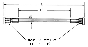 キャップ取り付け例1