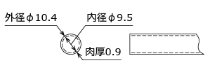 噴嘴形狀