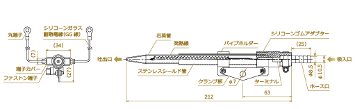 799 形狀圖