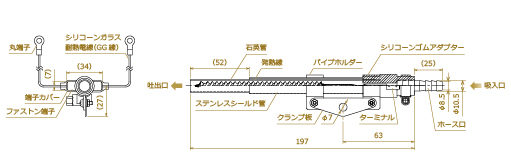 800 形狀圖