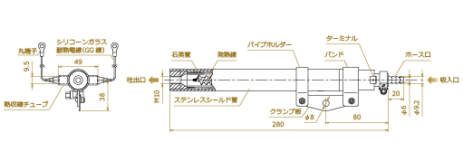 800 形狀圖