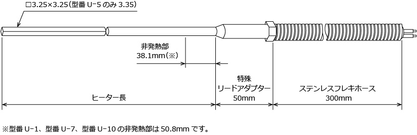 基本形状尺寸