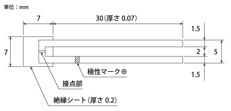 サーモカップルシート 製品情報 工業用 産業用ヒーターのことなら坂口電熱